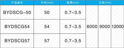 江西套筒式声测管现货规格尺寸